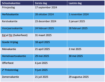 Schoolvakanties 24-25