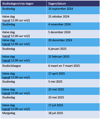 Margedagen 24-25